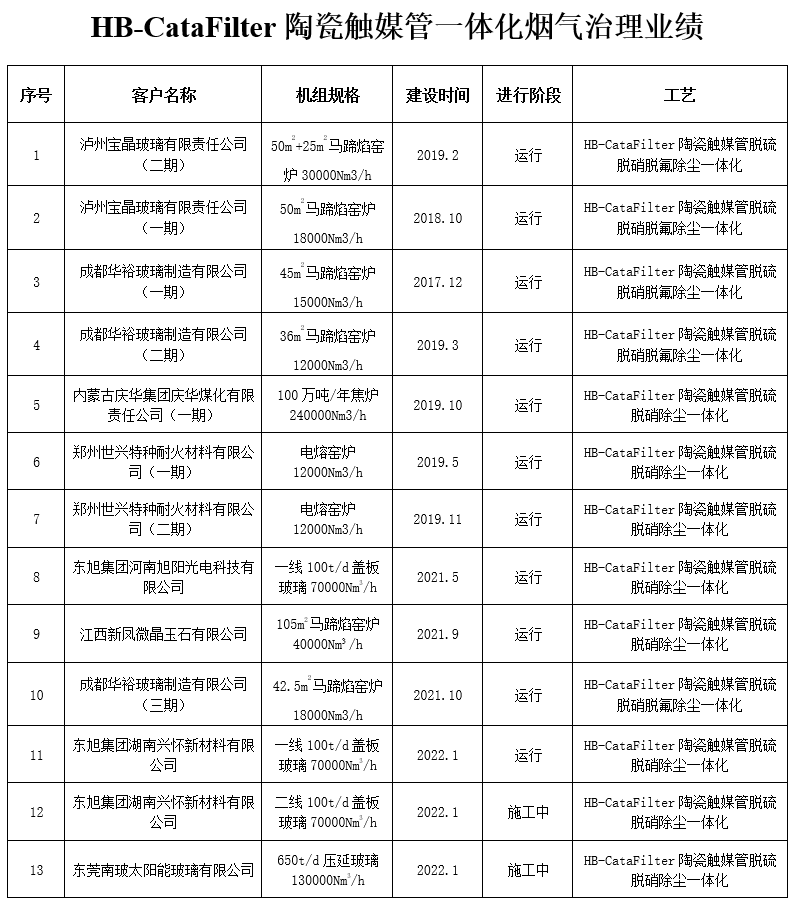 微信截圖_11111.png